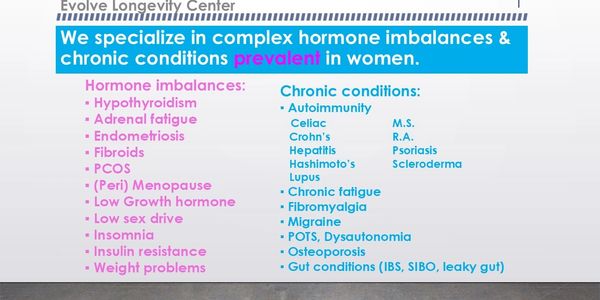 Image of the many conditions that we treat with hormone replacement therapy.
