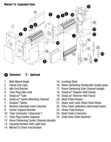 Exploded view diagram of Mecho 5 with labeled parts and components.