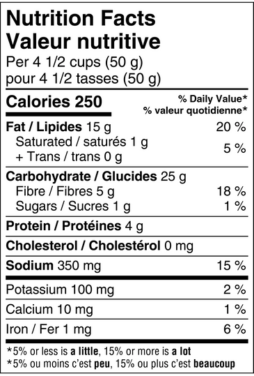 Cheesy Dill Nutrition Facts