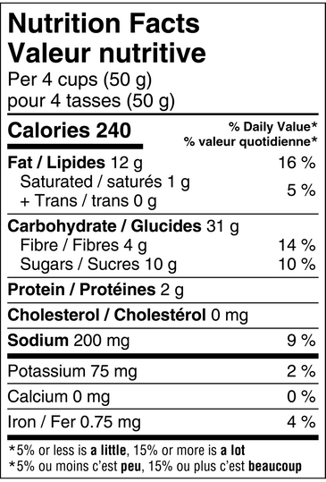Sweet & Salty Nutrition Facts