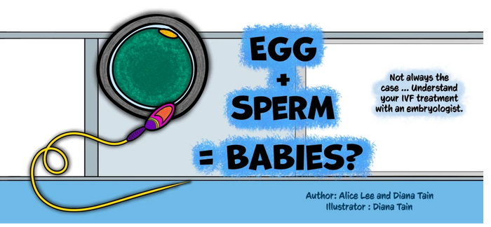 Illustration about IVF treatment and embryo fertilization process.