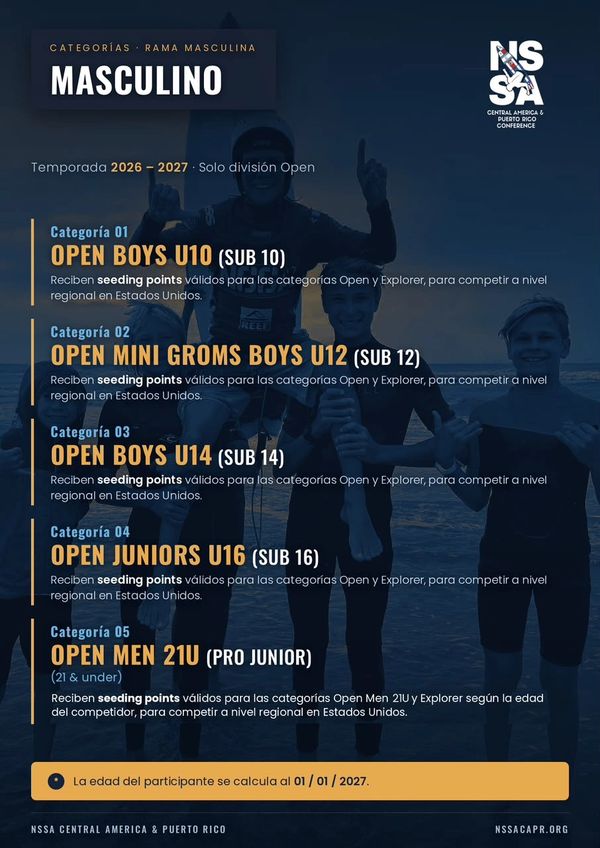 Boys' categories for NSSA Central America & Puerto Rico 2026-2027 season.