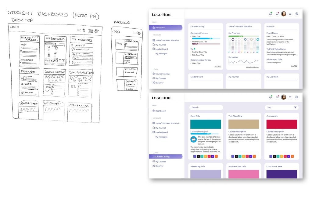 Sketching solutions, Efficient design process, Navigating complexity for optimal results.