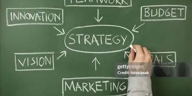A hand drawing a strategy diagram on a chalkboard with related business terms.