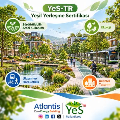 Yeşil Yerleşme Sertifikası tanıtımı ve sürdürülebilir yaşam alanı görseli.
