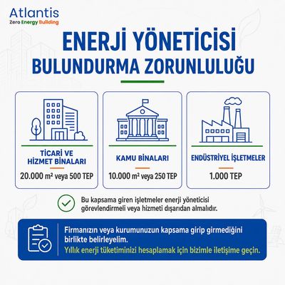 Enerji Yöneticisi Bulundurma Zorunluluğu