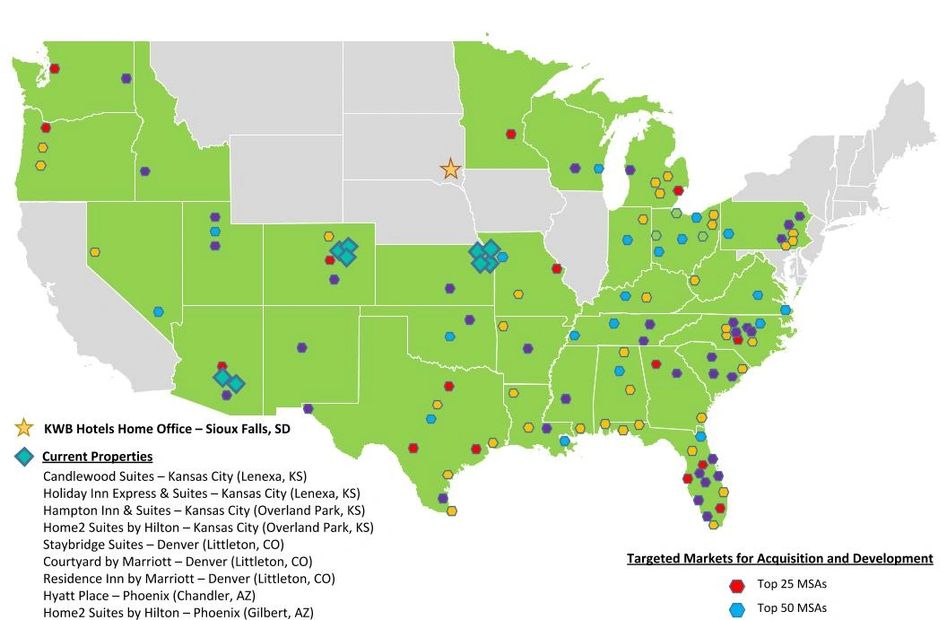 Hotel Property Investment