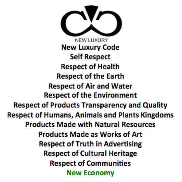 New Luxury Code from The Perfume Foundation - International - RESPECT - NEW ECONOMY