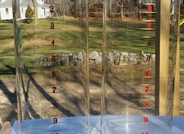 Clear Vision Double replacement GLASS cylinders with original replicated markings inside & out