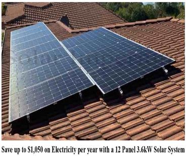 Solar Imperium, Solar Panels, 6.6kW Solar System, 6.6kW Solar system perth, solar companies in perth