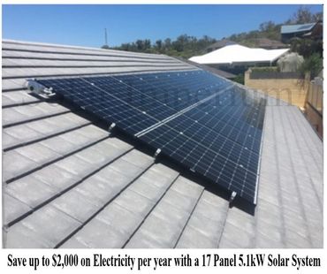 Solar Imperium, Solar Panels, 6.6kW Solar System, 6.6kW Solar system perth, solar companies in perth