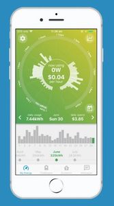 Solar Imperium, Solar Panels, 6.6kW Solar System, 6.6kW Solar system perth, solar companies in perth