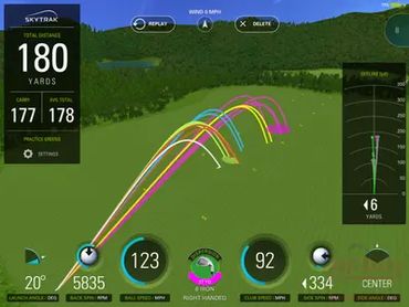 Multiple results to compare