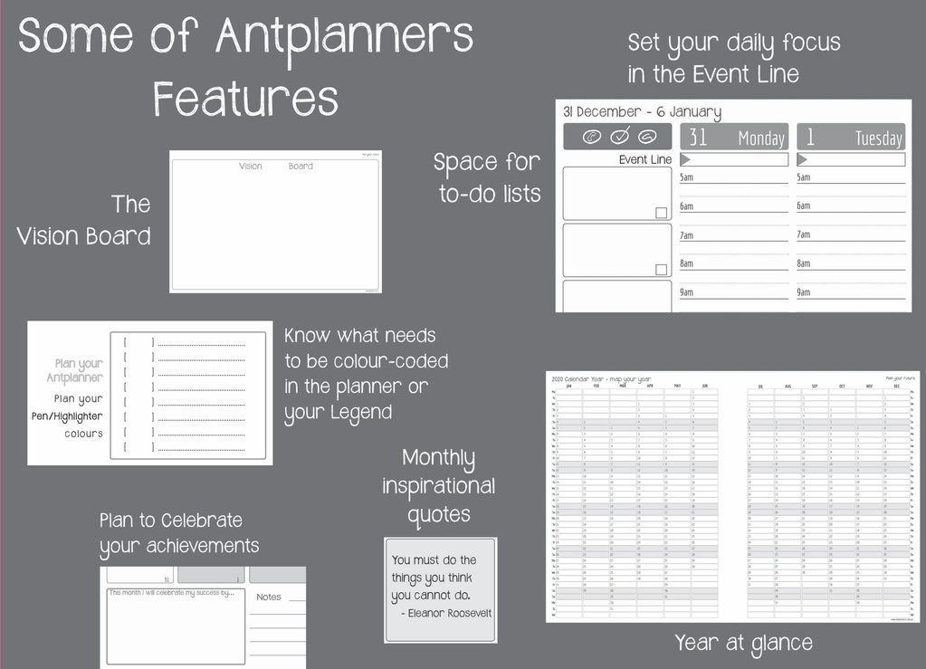 Antplanner features
