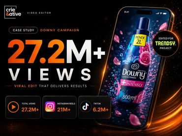 Campanha Downy com mais de 27,2 milhões de visualizações.