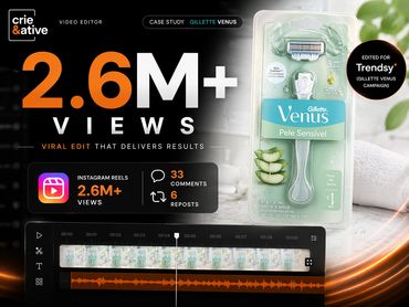 Campanha viral do Gillette Venus com 2,6 milhões de visualizações.