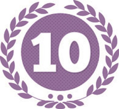 There are many reasons you should close Caplan's for your appraisal and auction needs.