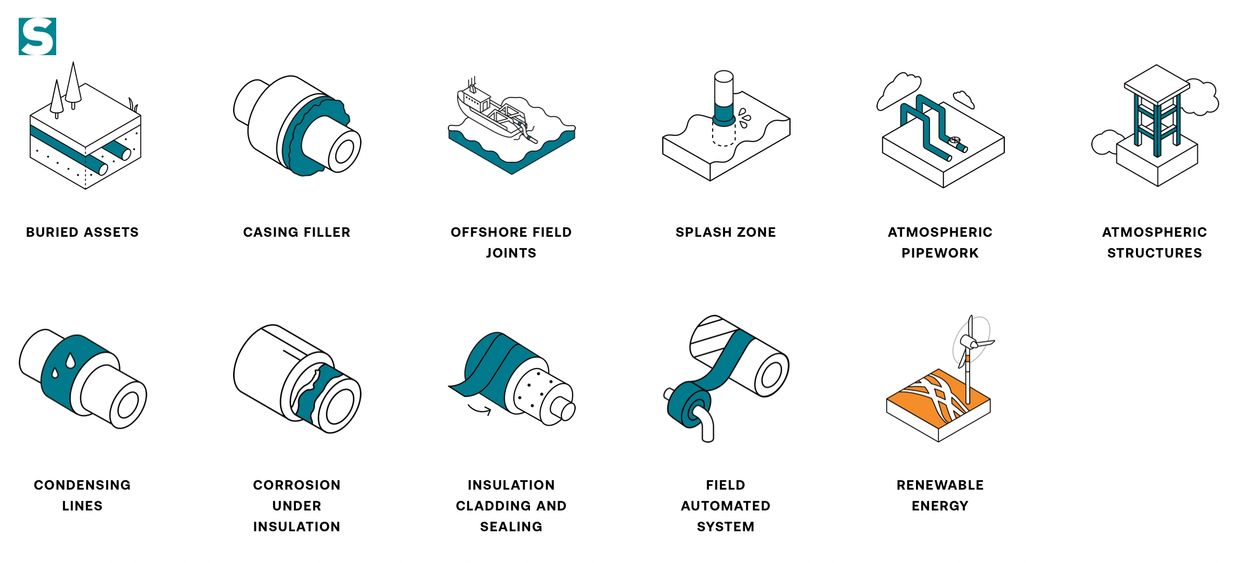 STOPAQ, Seal for Life