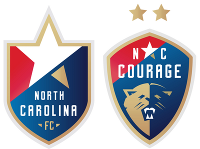 NC Courage NCFC