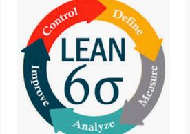 Lean Six Sigma, Agile, Process Improvement, Continuous Improvement