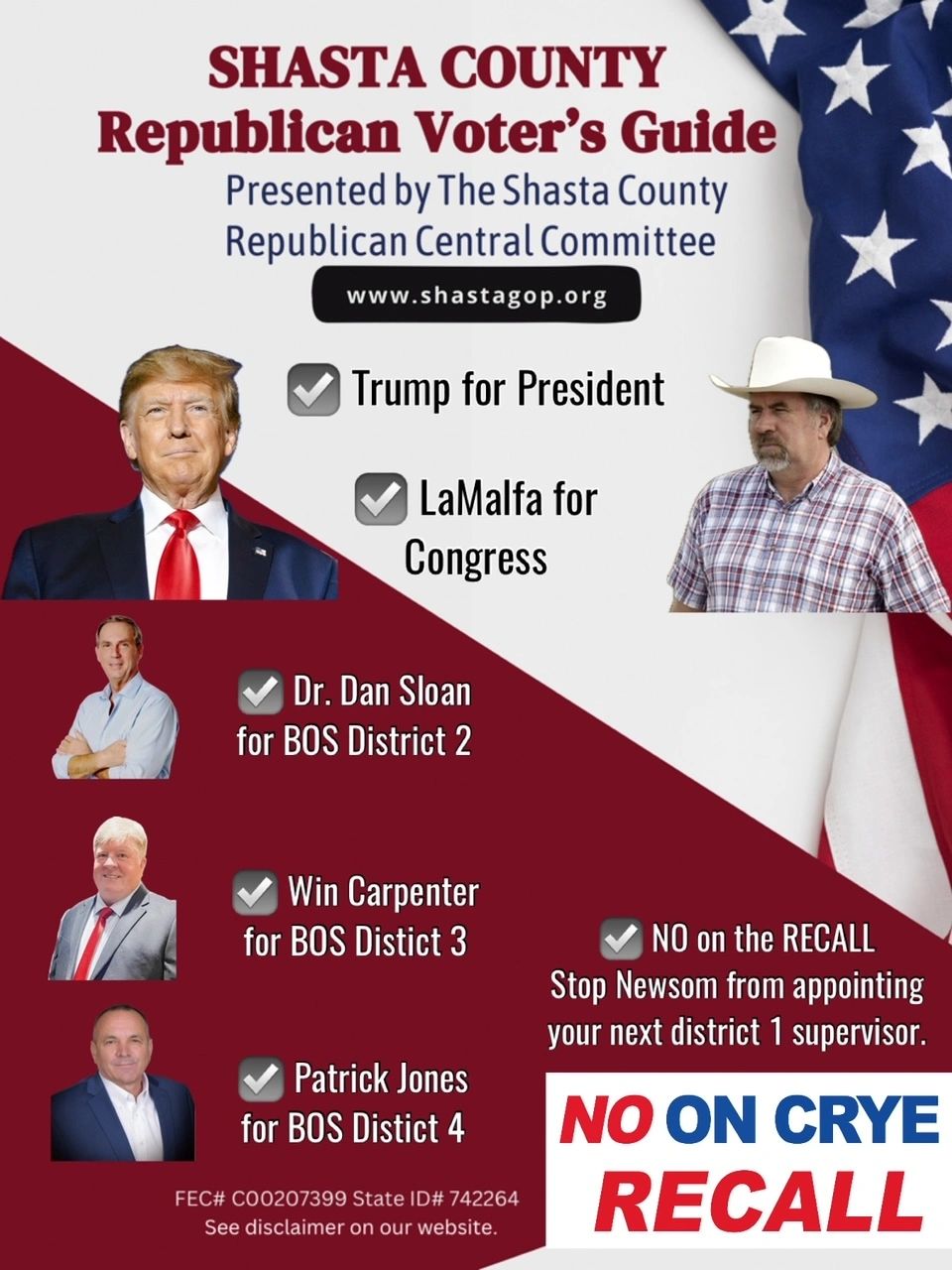 Shasta GOP March Candidate Guide