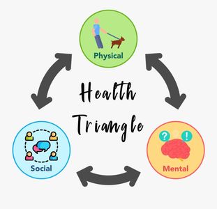 Meditation can give you a sense of calm, peace and balance that can benefit both your emotional well