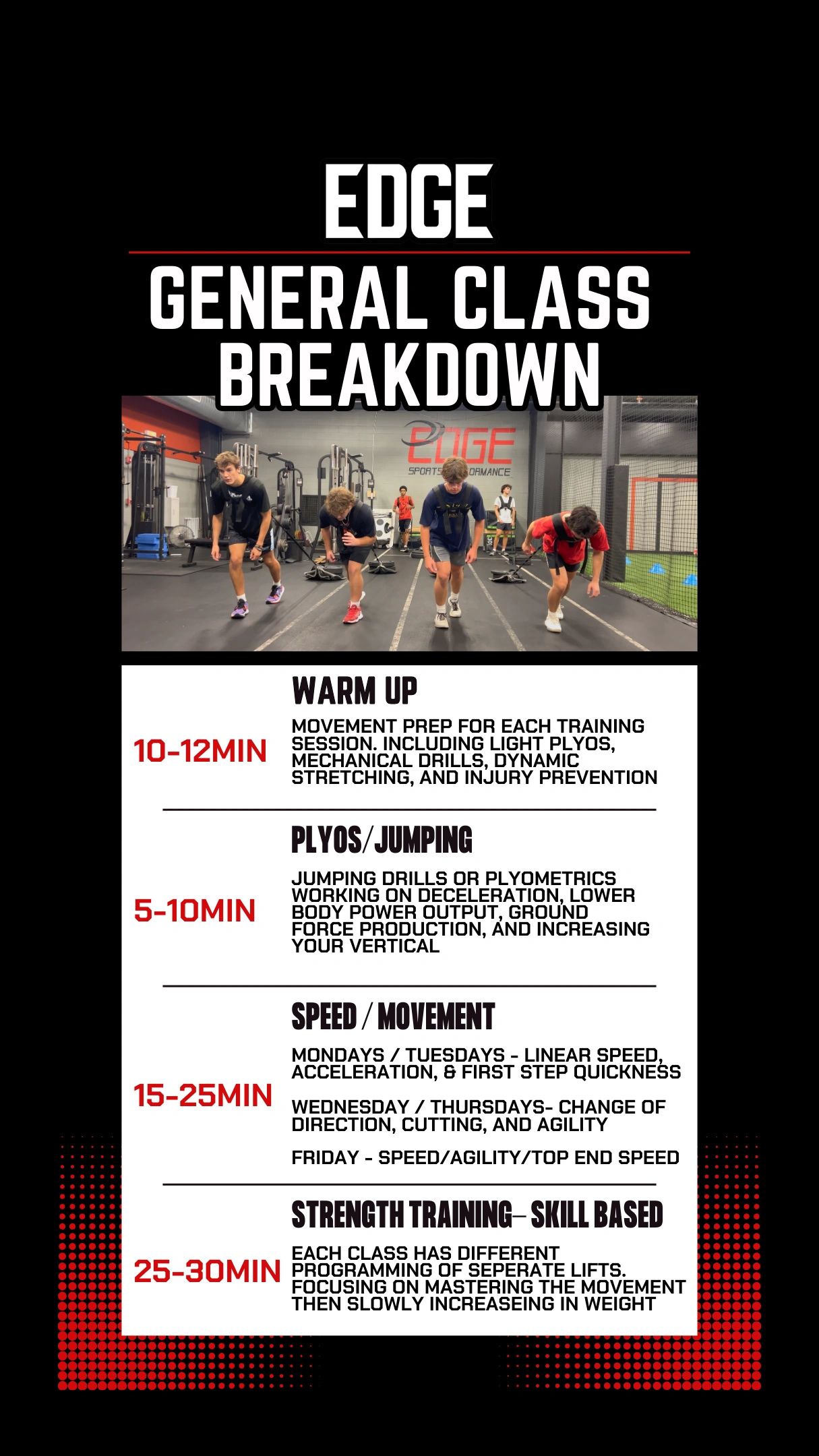 Edge General Class Breakdown with warm-up, plyos, speed, and strength training sessions.