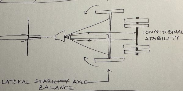 Bicycle-trailer top view axle description