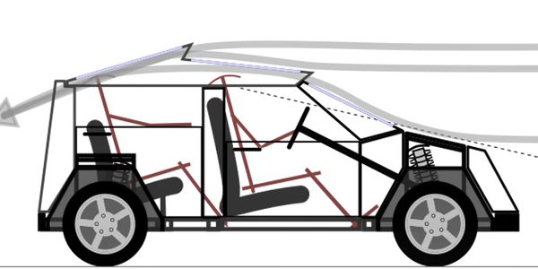Cutaway view of a car showing driver and passenger seating positions.