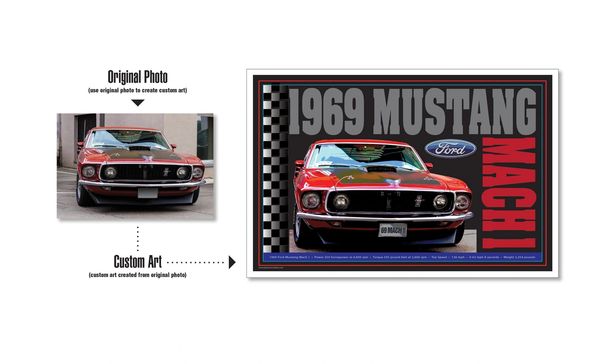 Ford Mustang custom photo art & design print