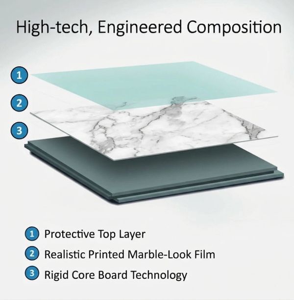 Engineered Composite Panel for Shower Wall