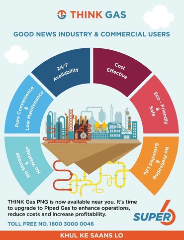 Benefits of THINK Gas for industry and commercial users with cost savings and eco-friendly features.