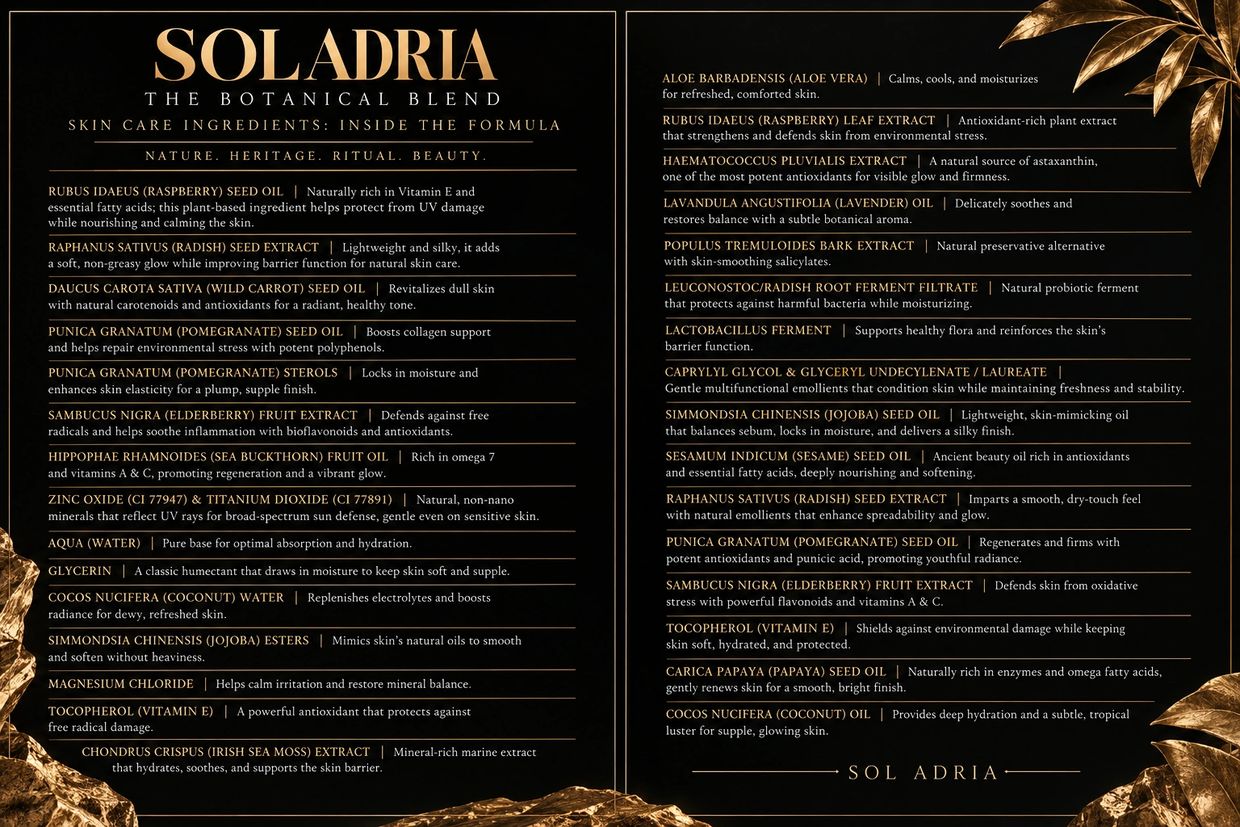 List of natural skincare ingredients in Soladria formula.