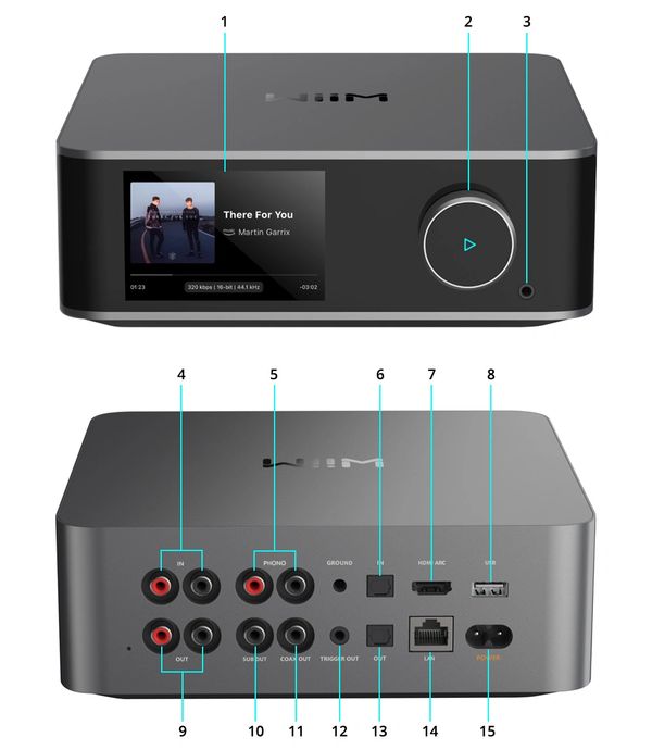 Compact audio device with labeled front and rear ports and controls.