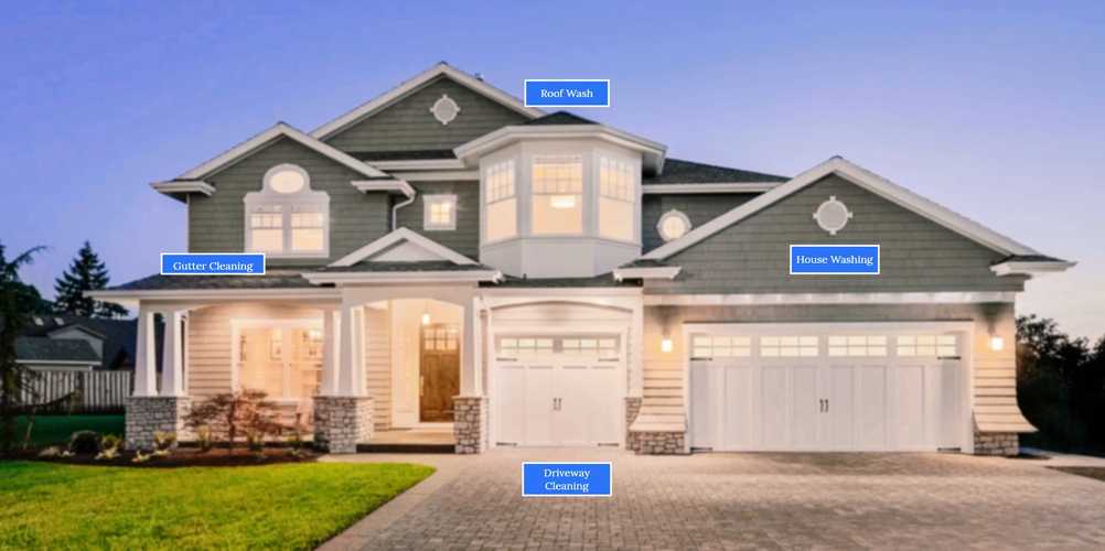 House with labeled cleaning services on various exterior parts.