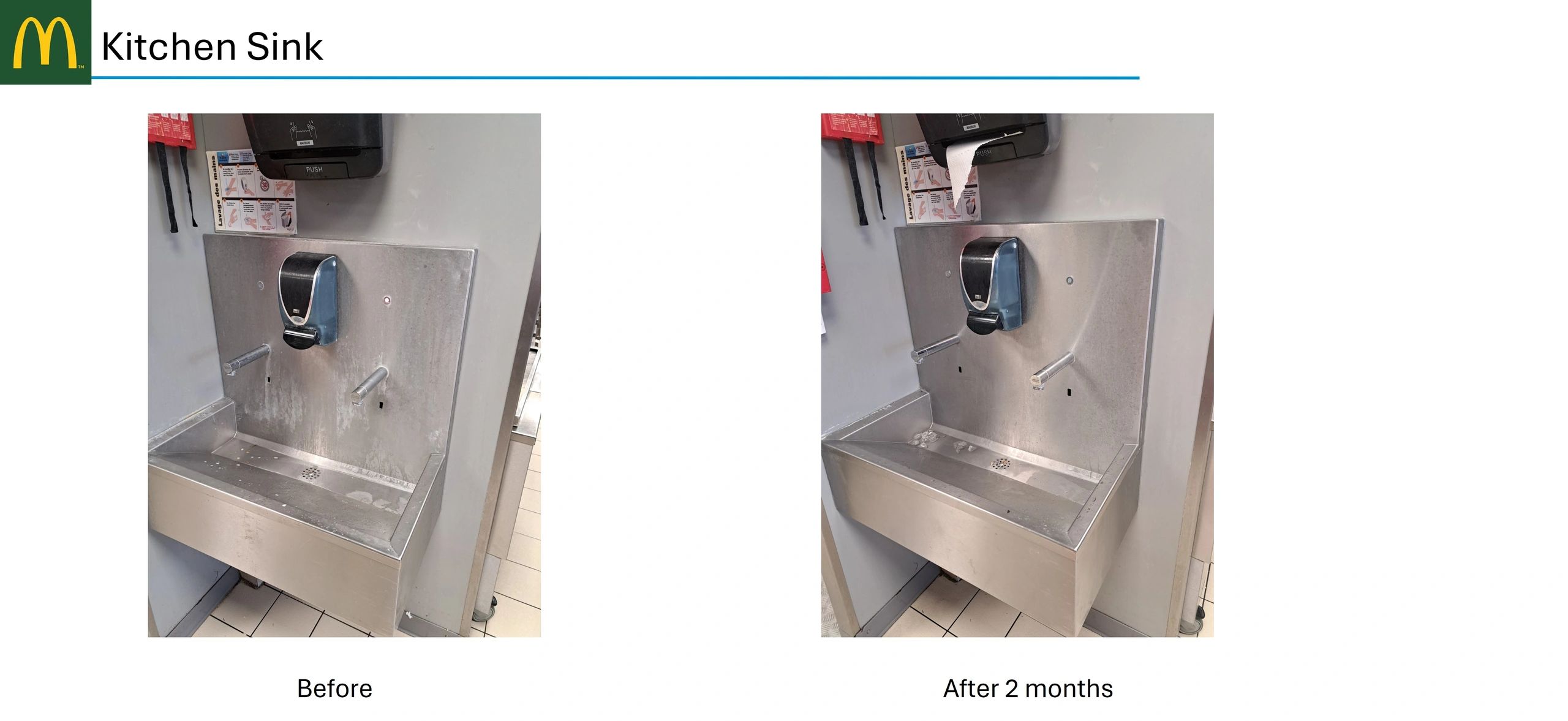 InTenZ - Water Treatment - Green4All - G4ALL