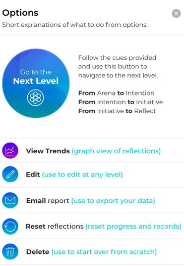 options for arenas and intentions
