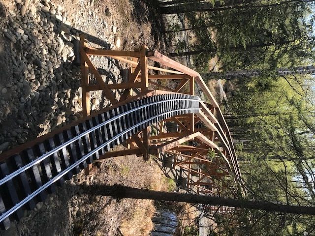 Checking the dimentions