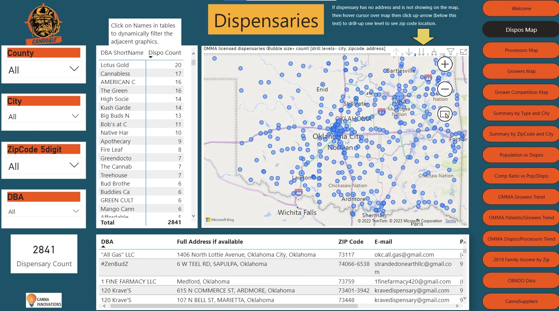 Overview of cannabis dispensaries in Oklahoma