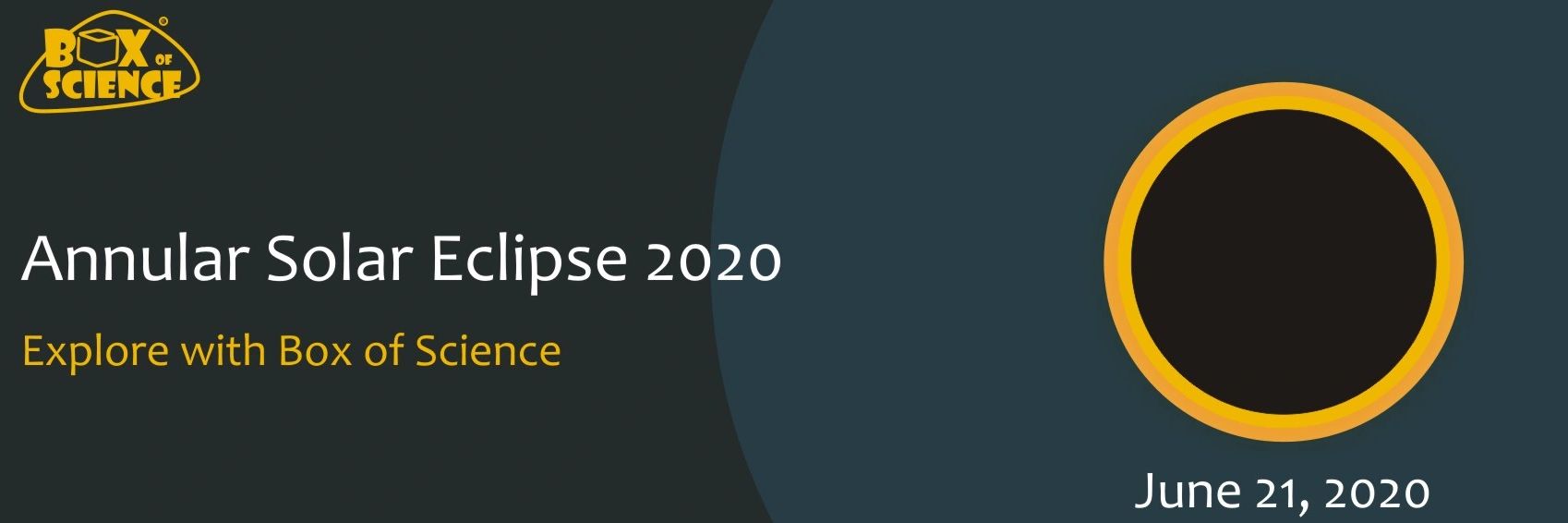 Annular Solar Eclipse June 21 2020