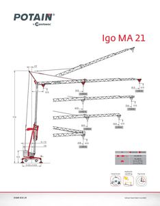 Potain Igo MA 21 Data Sheet
