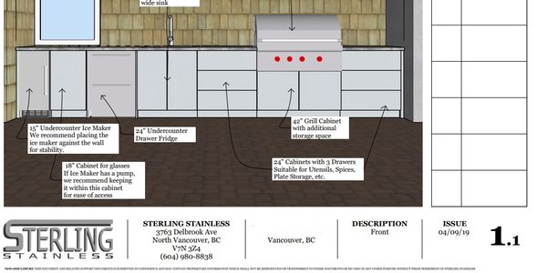 outdoor kitchens, bbq kitchen, stainless steel cabinet, stainless steel cabinets, outdoor living.