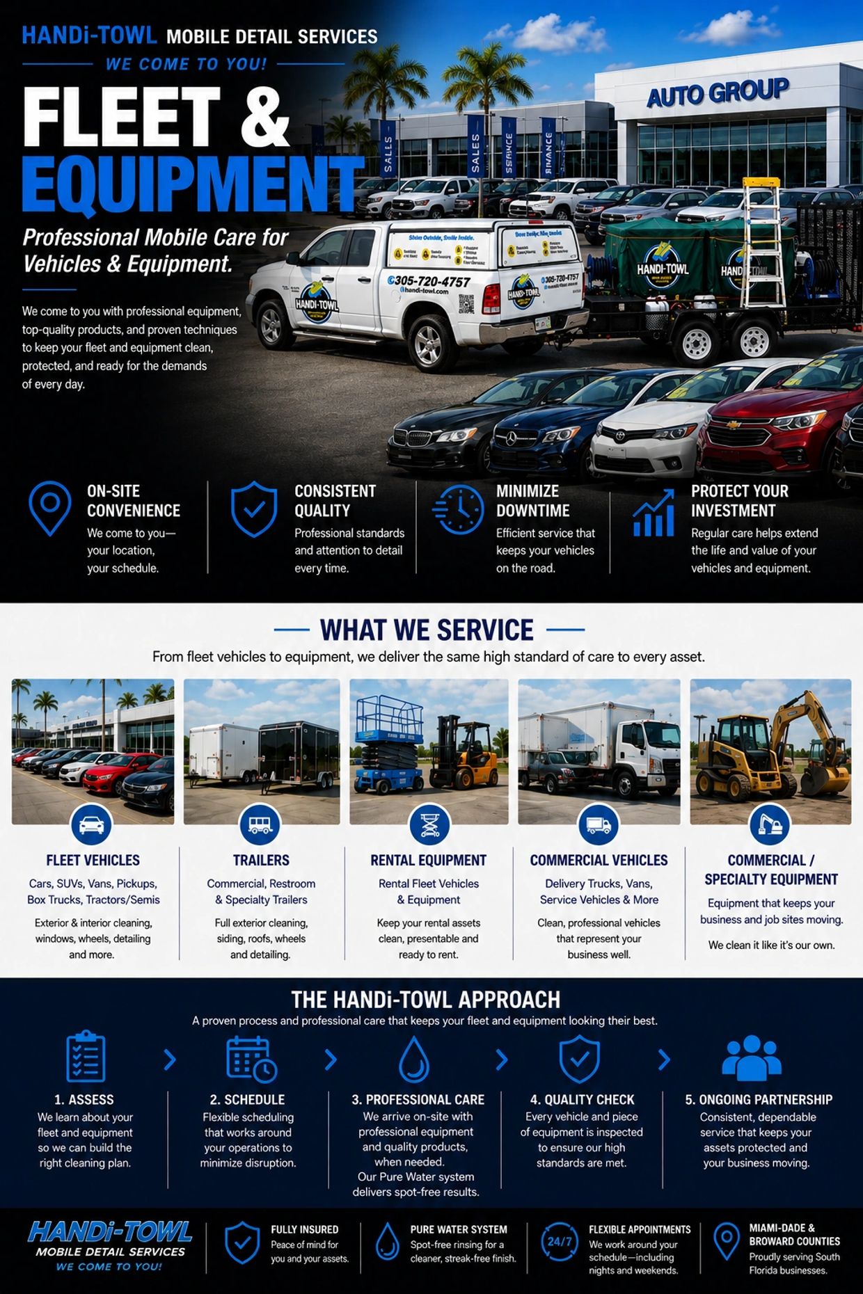 Mobile detail service fleet and equipment care with professional standards.