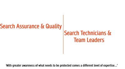 Search Assurance & Quality Training