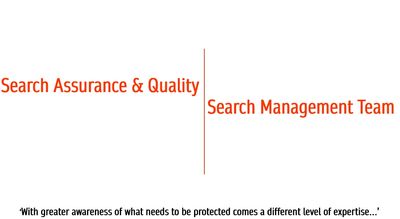 Search Assurance and Quality Training