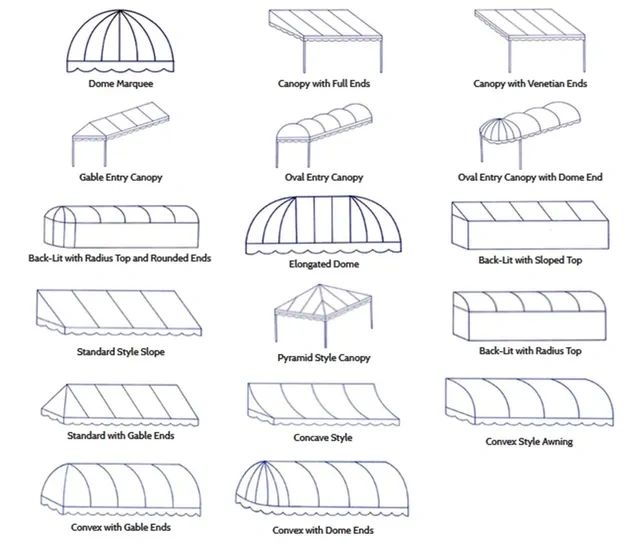 Awning styles and shapes