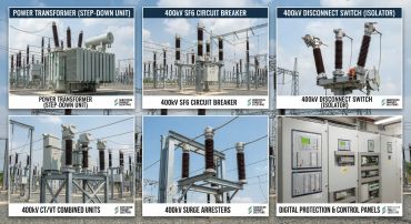 Various 400kV electrical substation equipment and digital control panels.