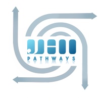 JHI Pathways