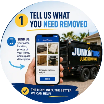 Instruction to send details and photos for junk removal service.