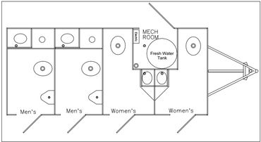 4 Door, 4 Stalls (2 Women's Private Stalls, and 2 Men's Private Stalls with 2 Urinal Stalls)